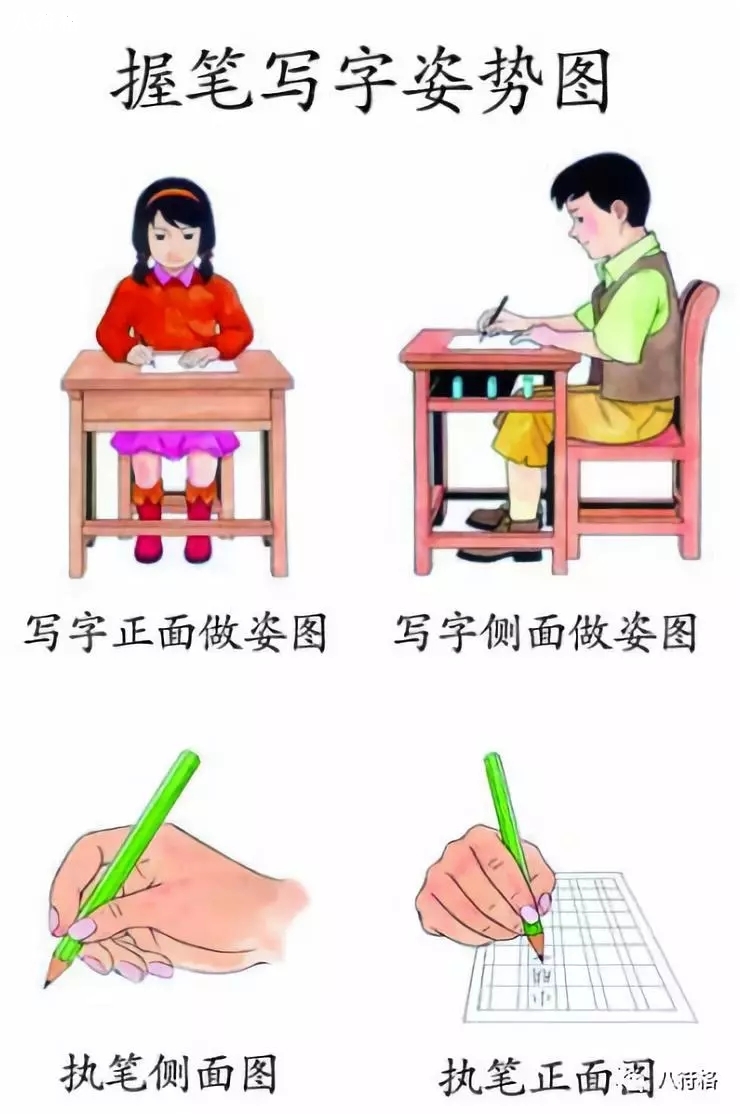 以往教学中,许多教师对写字姿势的理解只停留在"三个一"上,对最为关键